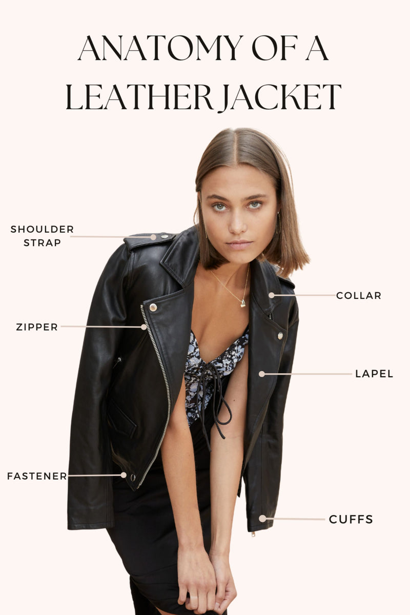 The Mercer Leather Jacket – Mixology